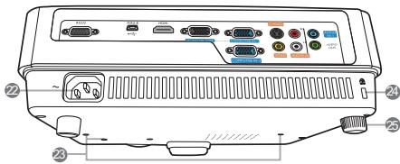 BENQ W700, W700+, W7000, W703D, W710ST - Face arrière/inférieure - 2