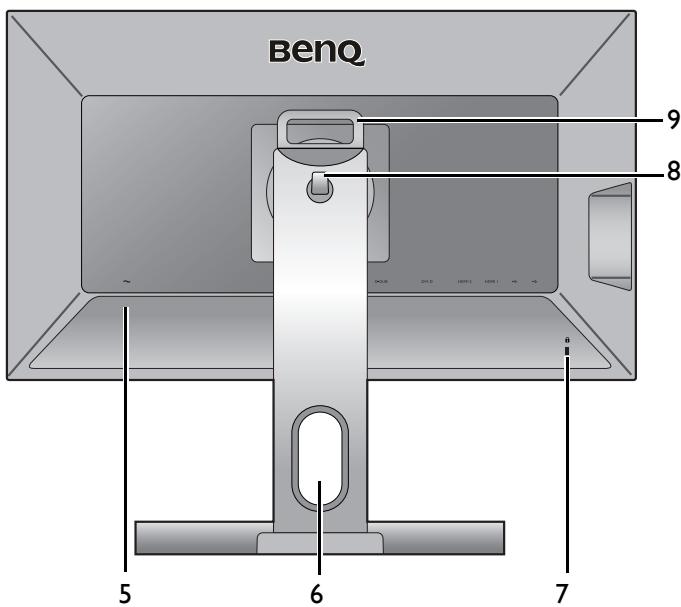 BENQ XL2420T - Vue arrête - 1