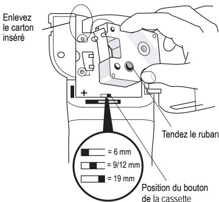 DYMO RHINOPRO 5000 - Pour insérer la cassette de ruban. - 1