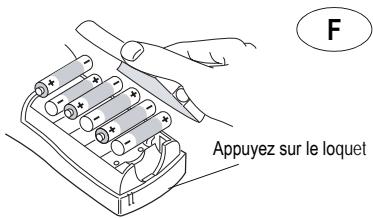 DYMO RHINOPRO 5000 - Pourmettre en place les piles - 1