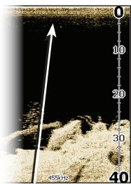 LOWRANCE ELITE 7 HDI - Surface Clarity - 2