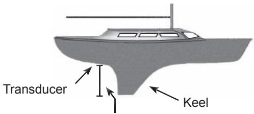 LOWRANCE ELITE 7 HDI - Keel Offset - 1