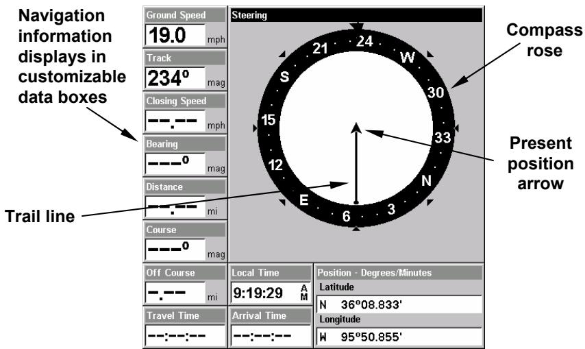 LOWRANCE GLOBALMAP 5300C - Track or compass heading indicator, showing direction of travel - 1