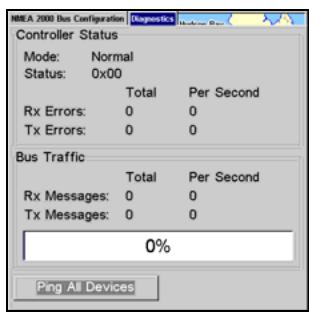 LOWRANCE GLOBALMAP 5300C - Bus Setup - 3