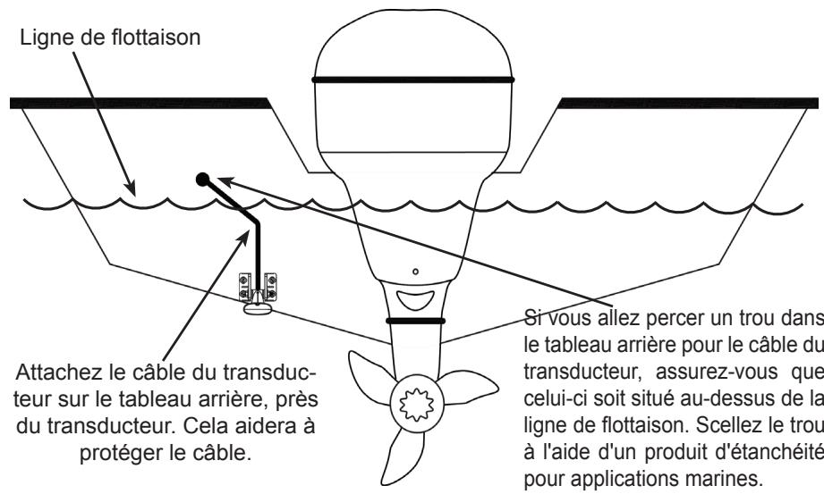 LOWRANCE HDS - Utilisez les vis fournies pour fixer l'assemblage du transducteur sur le tableau arrêté. - 2