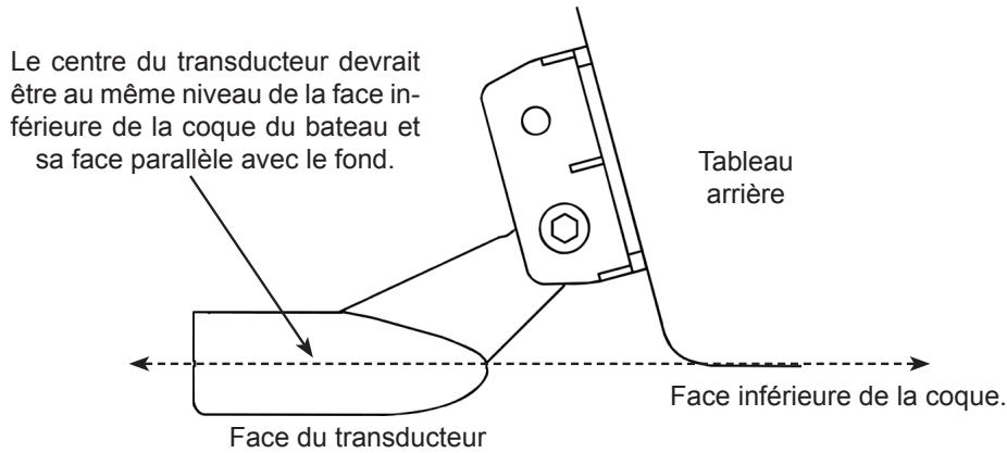 LOWRANCE HDS - Alignment et fixation du transducteur sur le tableau arrête - 3