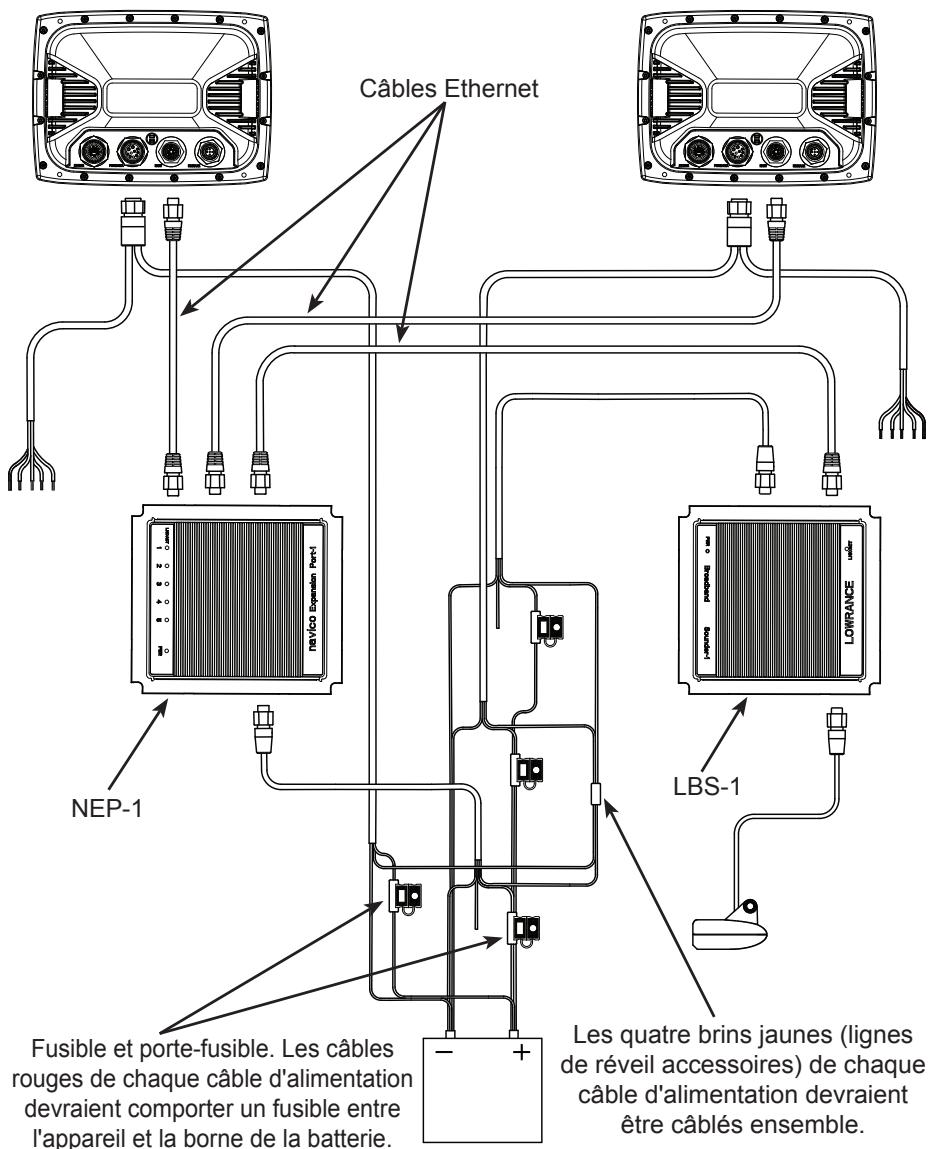 LOWRANCE HDS - Diagramme de connexion de plusieurs unités avec apparéils - 1
