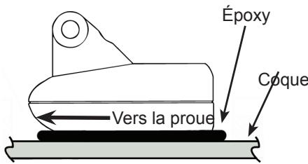 LOWRANCE HDS - pour balayage au travers de la coque - 7
