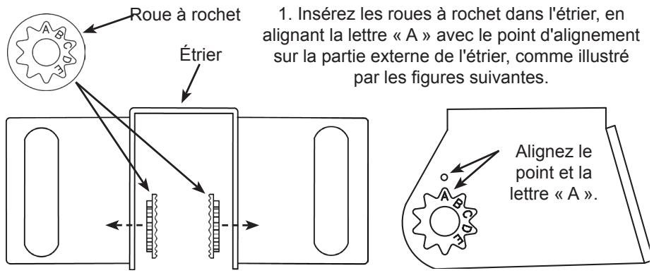 LOWRANCE HDS - Alignement des roues à rochet sur l'étrier en une piece : - 1