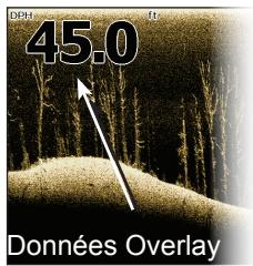 LOWRANCE HOOK 4 CHIRP - Données overlay - 1