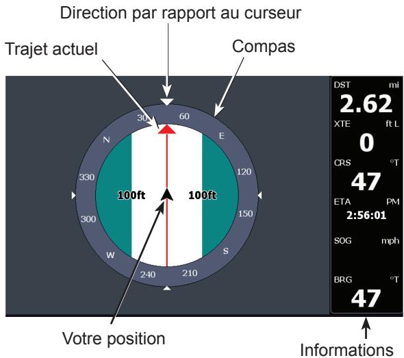 LOWRANCE HOOK 4 CHIRP - Paramètres par défaut - 2