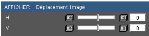 OPTOMA DS344 - Déplacement image - 1