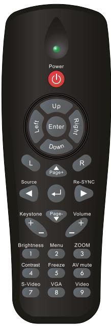 OPTOMA DX325 - Télécommande - 1