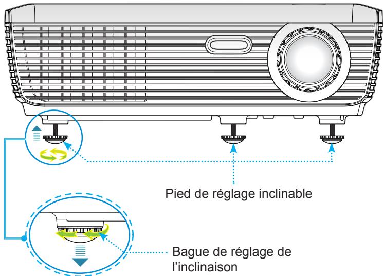 OPTOMA DX325 - Réglage de la hauteur du projecteur - 1