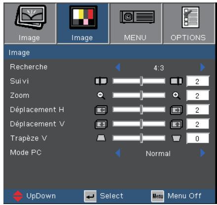 OPTOMA EX7155E - Commandes utilisateur - 1