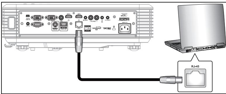 OPTOMA GT5000 - LAN RJ45 - 1