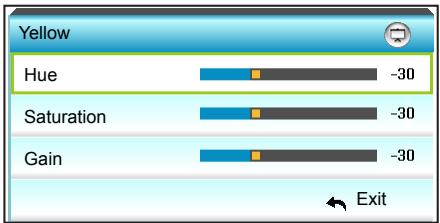 OPTOMA GT5000 - User Controls - 4