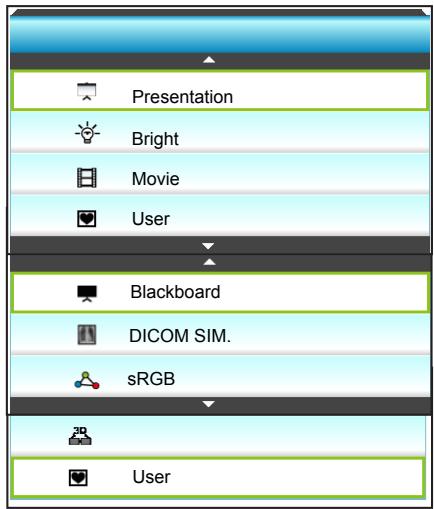 OPTOMA GT5000 - Display Mode - 1