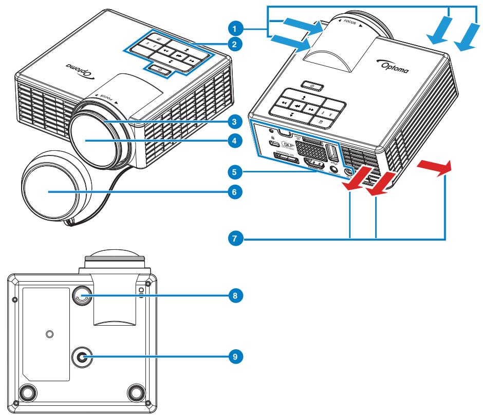 OPTOMA ML750ST - About Your Projector - 1