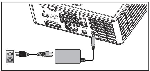 OPTOMA ML750ST - Note: - 1