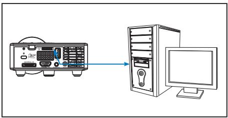 OPTOMA ML750ST - Projecting Files from the PC - 3