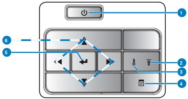 OPTOMA ML750ST - Control Panel - 1