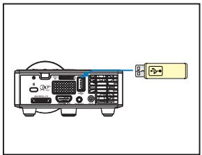 OPTOMA ML750ST - Note: - 3