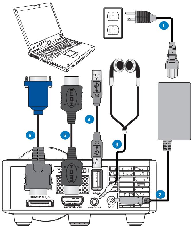 OPTOMA ML750ST - Connecting to a Computer - 1