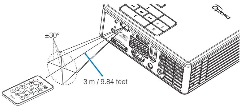 OPTOMA ML750ST - Operating Range with Remote Control - 1