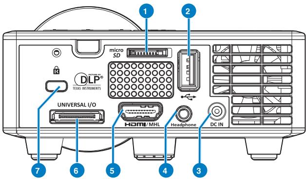 OPTOMA ML750ST - # Description - 1