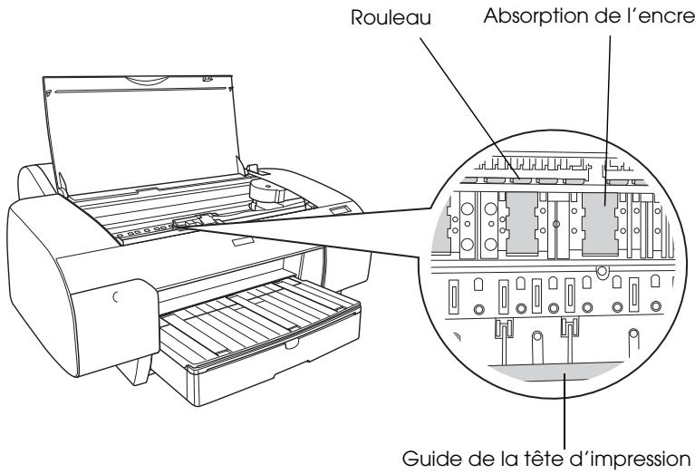 EPSON STYLUS PRO 4450, STYLUS PRO 4880 - Important : - 1