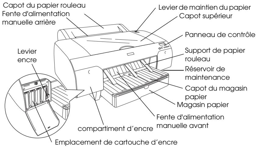 EPSON STYLUS PRO 4450, STYLUS PRO 4880 - Éléments de l'imprimante - 1