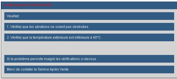 OPTOMA W290 - Messages de l'écran - 1