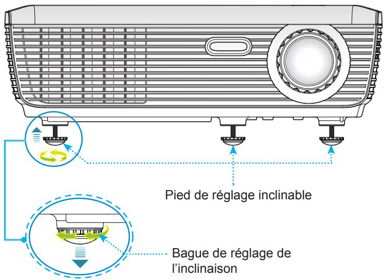 OPTOMA W290 - Réglage de la hauteur du projecteur - 1