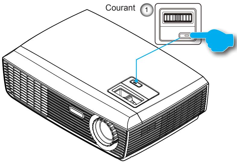 OPTOMA W290 - Mise sous tension du projecteur - 1