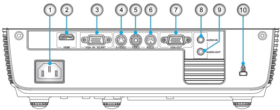 OPTOMA W290 - Aperçu du produit - 4