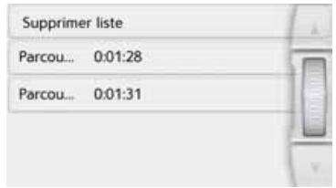 BECKER ACTIVE 45 - Remarques : - 1