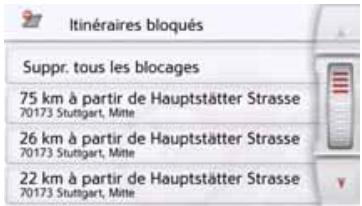 BECKER ACTIVE 45 - Blocage permanent de routes - 3