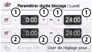 BECKER ACTIVE 45 - Blocage permanent de routes - 5