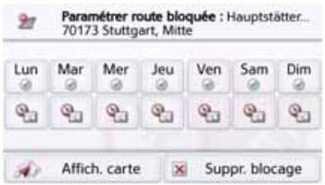 BECKER ACTIVE 45 - Blocage permanent de routes - 4