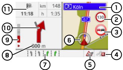 BECKER MAP PILOT - Écran divisé avec guidage - 1