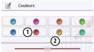 BECKER PROFESSIONAL 50 - Réglage des couleurs - 2