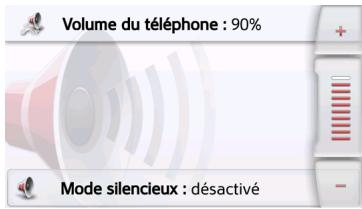 BECKER PROFESSIONAL 50 - Volume du téléphone - 2