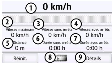 BECKER PROFESSIONAL 50 - Calculateur de trajet (en fonction du modele) - 1