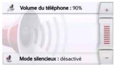 BECKER READY 45 - Volume du téléphone - 2