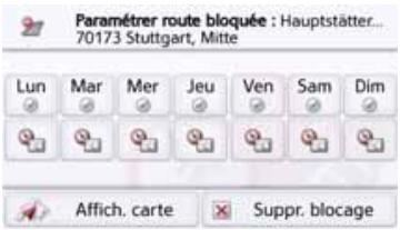 BECKER READY 45 - Blocage permanent de routes - 4