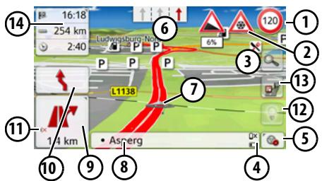 BECKER READY 50 - Structure de l'affichage cartographique - 2