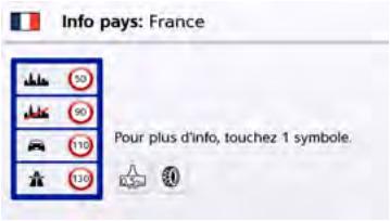 BECKER TRANSIT 5 LMU, TRUCK - Informations sur les pays - 3
