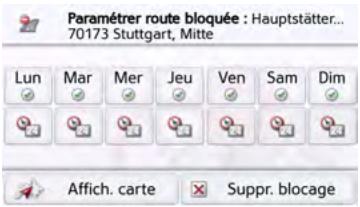BECKER TRANSIT 5 LMU, TRUCK - Blocage permanent de routes - 4