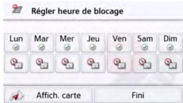 BECKER TRANSIT 5 LMU, TRUCK - Remarque : - 2